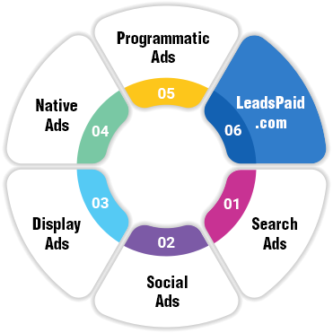 #1 AI-Powered Lead Gen Platform | LeadsPaid.com